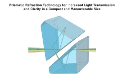 UTG Accushot Prismatic 4X32 T4 Scope, 36-Color, Mil-Dot -Sports Gear Store SCP T4IE FEA 1