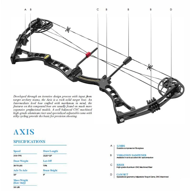 EK Archery Axis 60 Lbs Compound Bow - White 1 EK Archery Axis 60 Lbs Compound Bow - White