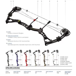 EK Archery Axis 60 Lbs Compound Bow - Red