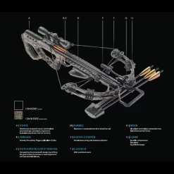 EK Archery Guillotine-M+ Compound Crossbow - 185lbs - Black 6 EK Archery Guillotine-M+ Compound Crossbow - 185lbs - Black -Sports Gear Store cr 063bp1