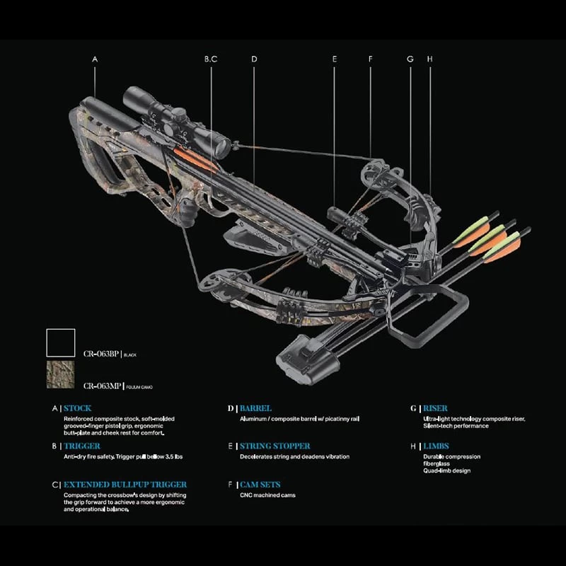 EK Archery Guillotine-M+ Compound Crossbow - 185lbs - Black 3 EK Archery Guillotine-M+ Compound Crossbow - 185lbs - Black - Image 3